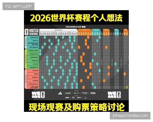 2026世界杯种子队怎么确定 2026世界杯种子队怎么确定