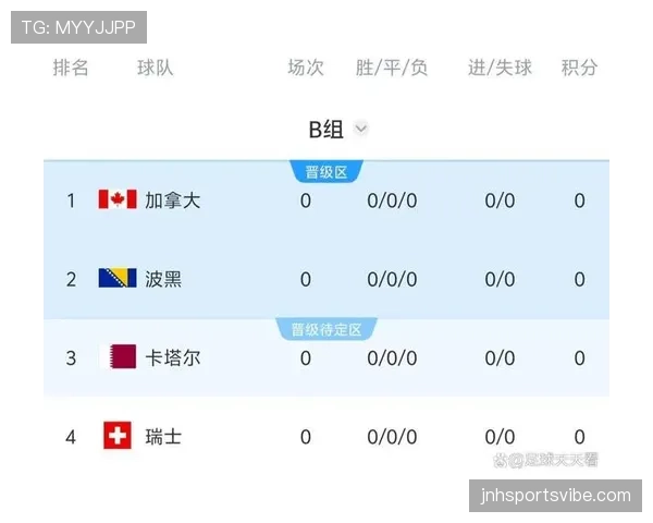 卡塔尔世界杯阵容解析：归化球员+青训力量能否再造亚洲奇迹